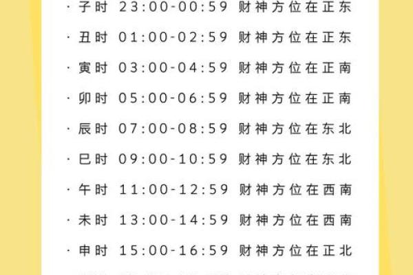 2025年10月理发行业开工吉日推荐，如何挑选旺财旺运的好日子？