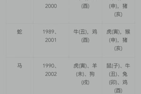 买房楼层和属相冲突怎么办？属相不相配的楼层如何化解