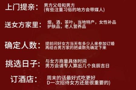 2025年12月订婚吉日推荐，如何根据生辰八字挑选最佳订婚日期？