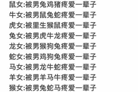 1999年出生的属兔女和哪些生肖最配？详解婚配宜忌与得把眼睛擦亮了