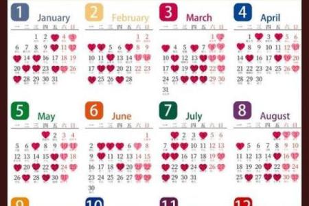 2025年12月8日订婚好不好？老黄历显示着天是订婚吉日吗？