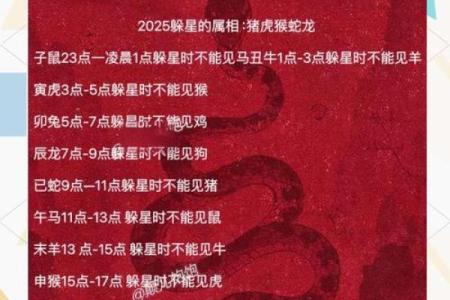 属鼠2023年躲春期间需要注意哪些禁忌和事项清单