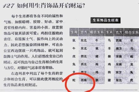 1988年属蛇人2025年运势