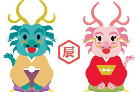 2010年属虎的人今年应该佩戴什么吉祥物开运？