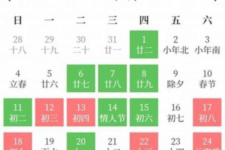 2025年10月份装修黄道吉日查询，哪几天适合开工动土？