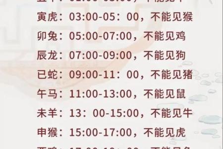 2023年属鼠的人躲春具体时间和正确方法步骤详解