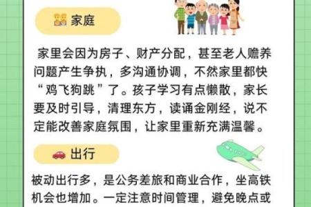 2013年属牛人的每月运程如何？需要注意哪些事项？