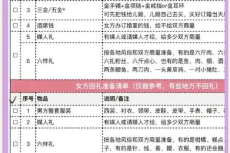 如何根据生辰八字挑选2025年9月订婚最佳日期