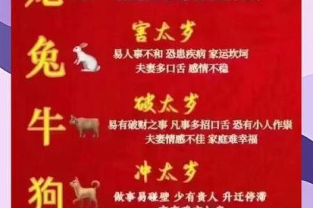 2024年运势最好的生肖是哪几个，属什么的人财运最旺最顺利？