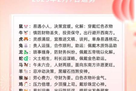 2013年十二生肖整体运势排名及详细解析，哪个属相财运最好？