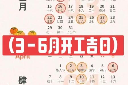2025年明天动工装修好不好？风水大师解析最佳开工时辰