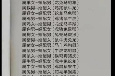2021年出生的宝宝生肖属牛还是属虎？