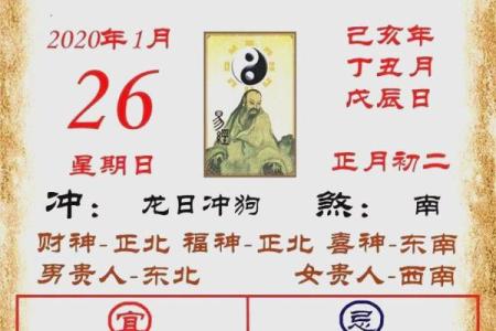 2025年家庭装修开工吉日吉时推荐，附生肖冲煞与方位宜忌指南