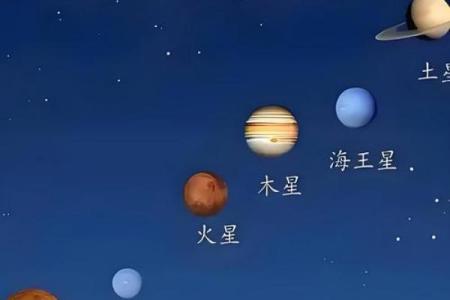 七星连珠期间哪些生肖运势最旺？事业财运感情全面解析指南