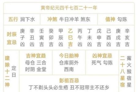 2025年最适合装修的黄道吉日有哪些？如何挑选最佳开工日期？