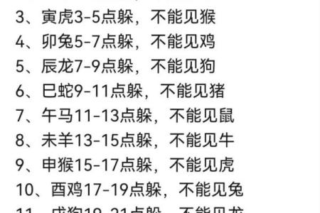 2023年躲春的生肖有哪些？几点到几点必须避开？