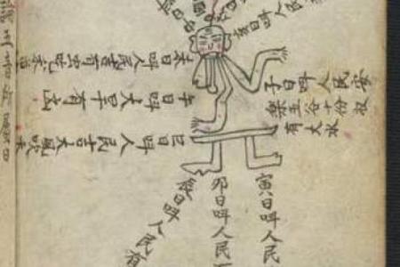 10月份开光吉日查询，哪几天适合举行开光仪式？要避开凶日