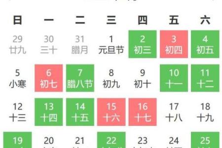 2025年10月开业黄道吉日推荐，哪些日期适合新店开张？