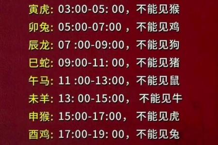 2024年立春躲春是几点到几点，属相忌讳有哪些？