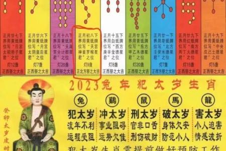 2011年兔年哪些生肖犯太岁需要注意化解方法？