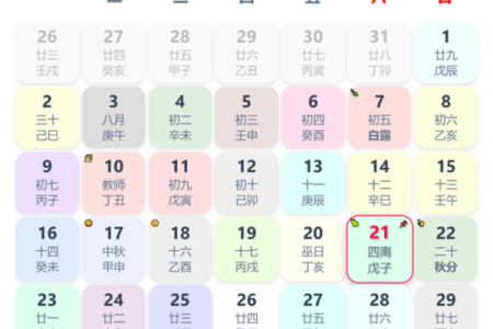 2025年10月最适合动土的黄道吉日有哪些？请推荐具体日期和时辰