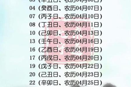 2025年10月最佳破土吉日查询，适合动工的好日子有哪些？