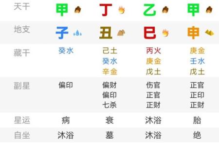 11月挂匾开业吉日查询，请问哪天是风水大师推荐的好时辰？