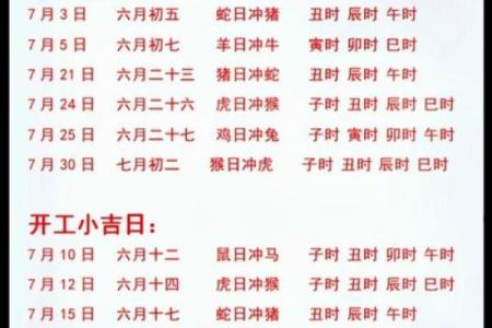2025年10月装修开工吉时查询，最佳时辰是几点几分最吉利？