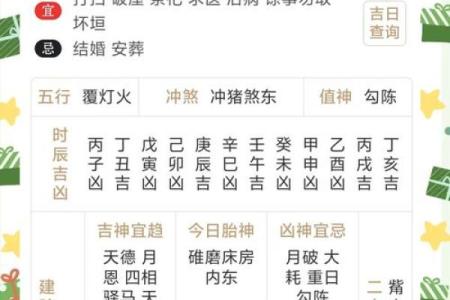 2025年12月1日结婚吉日查询，着天适合办婚礼吗？黄历宜忌分析