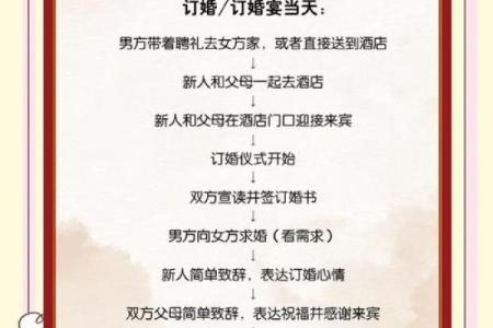 2025年12月订婚黄道吉日查询表，适合新人挑选最佳订婚日期