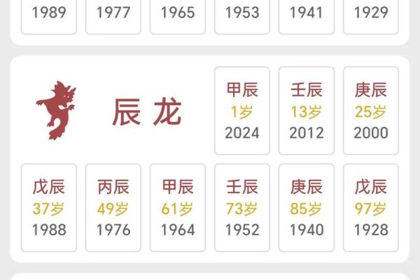 2025年10月开运时间表完整版，如何根据生肖选择最佳时机？
