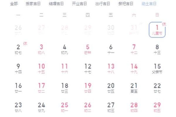 2025年家庭装修开工黄道吉日查询，如何挑选最适合的动工日期？