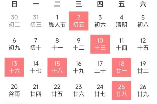 2025年10月剖腹产开工吉日怎么选？医生建议的好日子有哪些