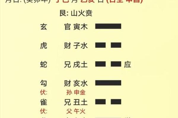 11月入宅黄历查询：哪三天是风水大师公认的乔迁好日子？