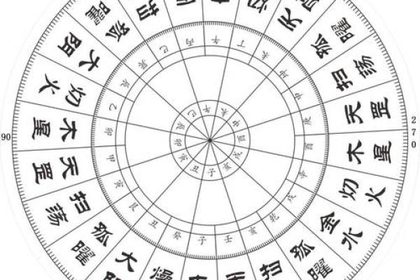 10月份安门黄道吉日推荐，如何挑选最佳安门日期？