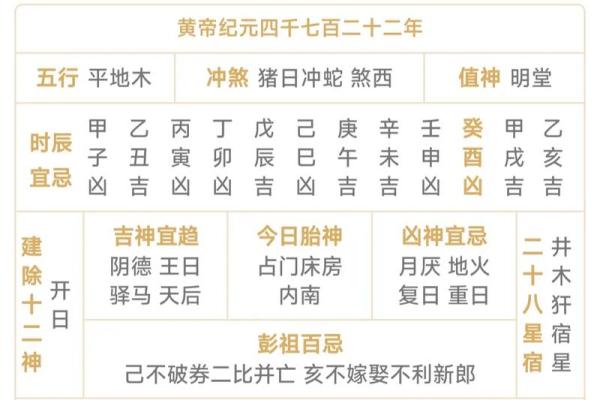 如何根据生辰八字挑选2025年订婚好日子大全