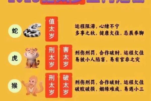 2022年犯太岁的生肖是哪几个？如何化解太岁？
