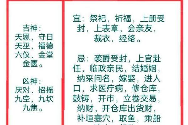 想选个农历和公历都吉利的日子，2025年2月订婚吉日一览表