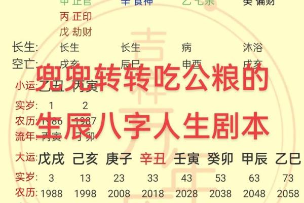 10月份订婚选哪天最好？需要三个吉祥日期结合生辰八字推荐