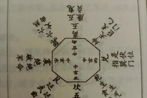 11月份哪天是破土黄道吉日？需要结合风水挑选最佳开工日