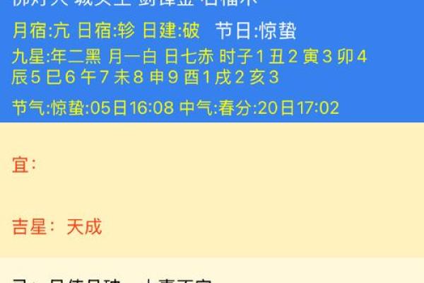 12月份余事勿取吉日查询，哪些日期适合办理重要事务？