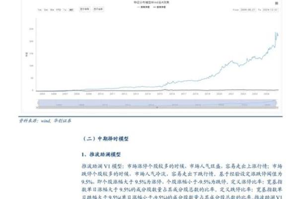2024年全图解析，如何查看和使用完整图表