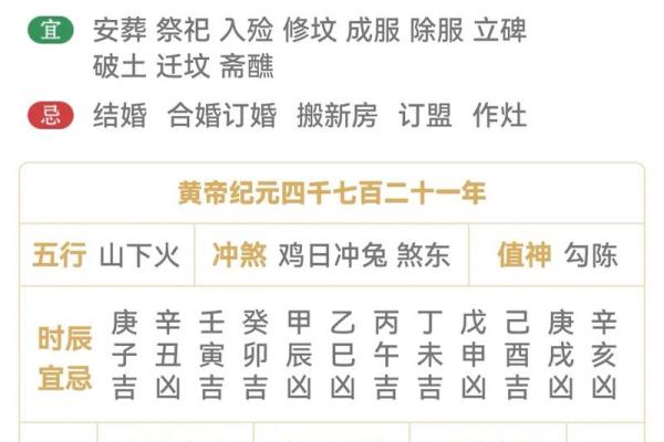 12月份安葬新居如何挑选良辰吉日？需要注意哪些风水禁忌
