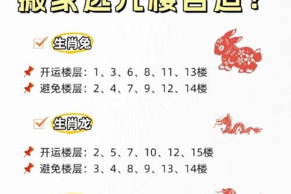 12月搬家吉日挑选指南，如何根据生辰八字选择最佳乔迁日期？