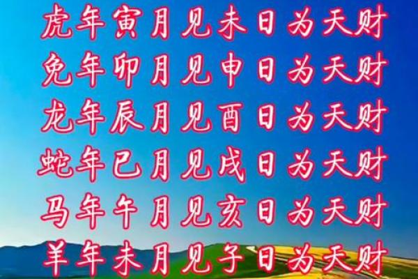 11月开业黄道吉日查询，请问哪三天最旺财运和人气？
