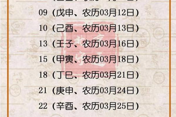 2025年11月动土黄道吉日查询，如何选择最佳开工日期？