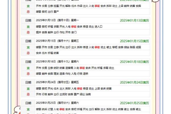 2025年11月1日适合结婚吗？查看黄历吉日与婚礼宜忌分析