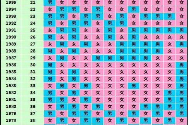 11月份剖腹产黄道吉日一览表，医生推荐的好日子有哪些
