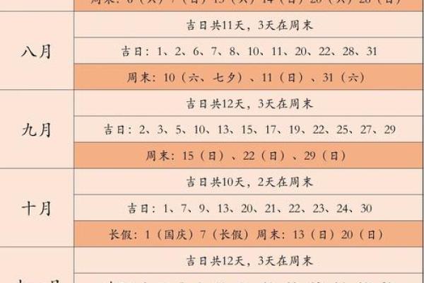 2024年九月适合订婚的黄道吉日有哪几天？