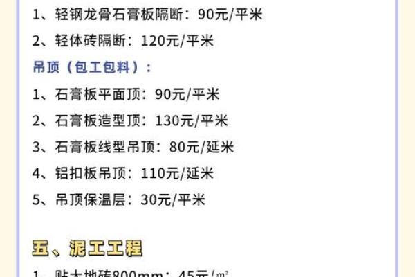 2025年10月装修最佳时间节点及季节优势分析，如何避开高峰期省钱